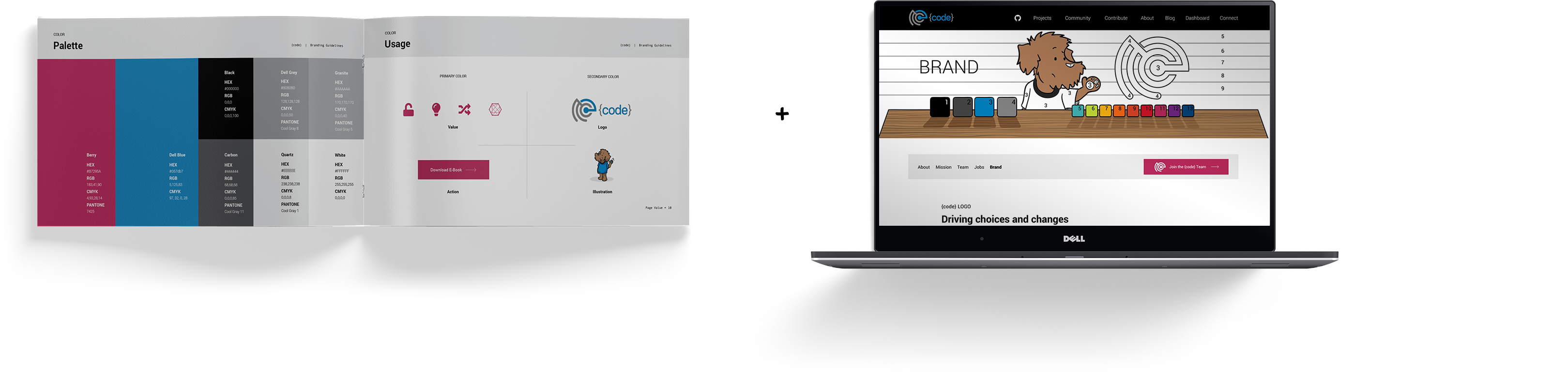 branding guidelines